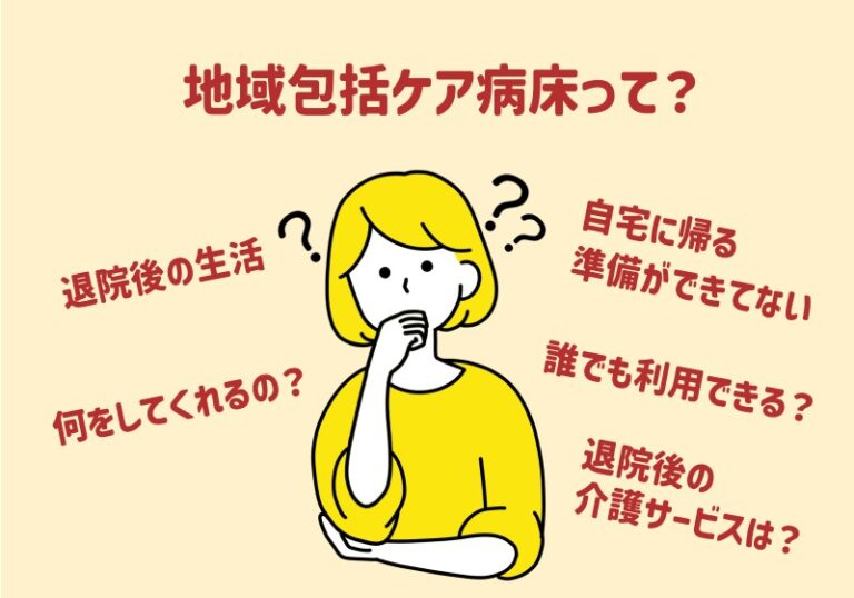 地域密着型介護老人福祉施設　りんどう