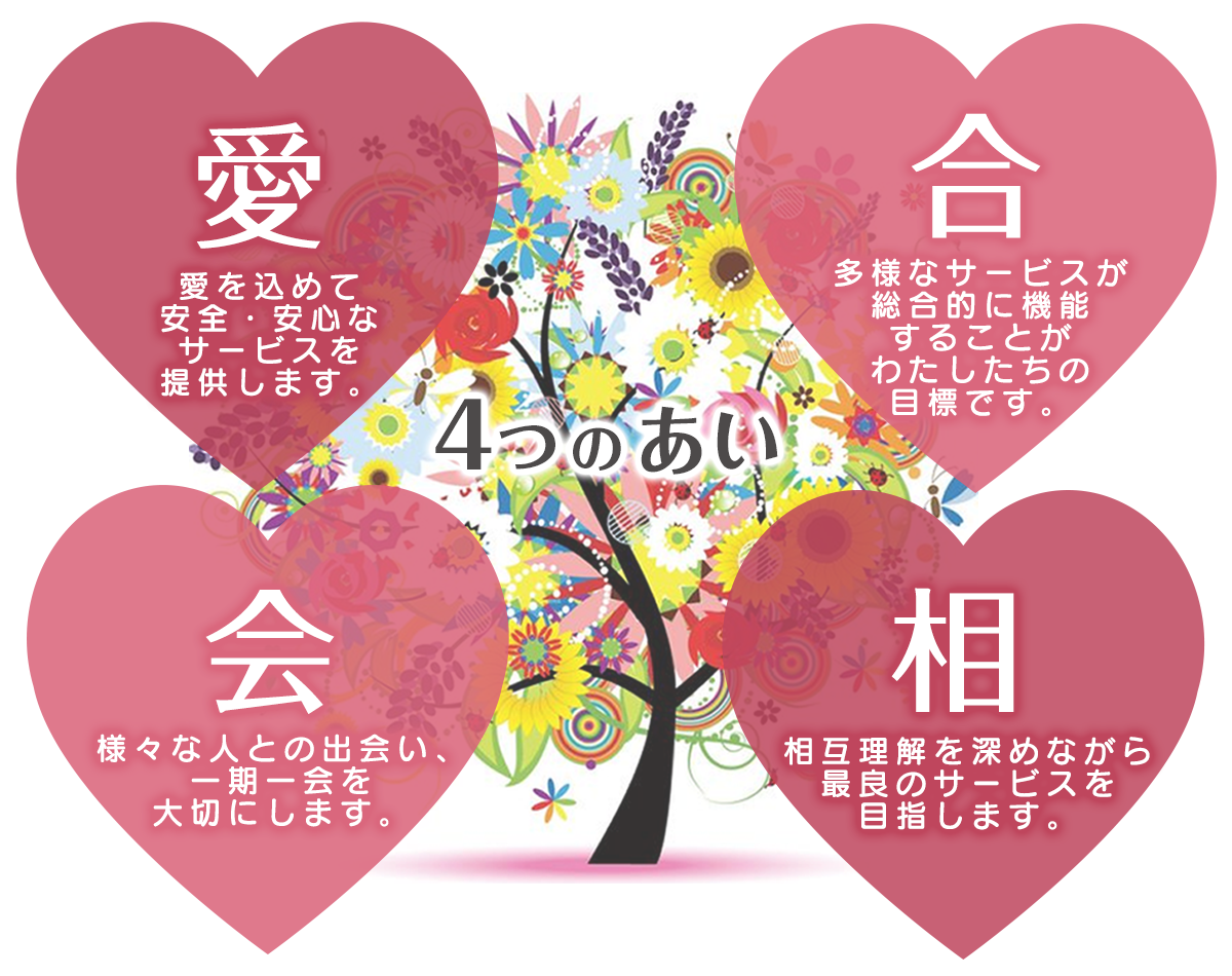 特別養護老人ホームあいの花