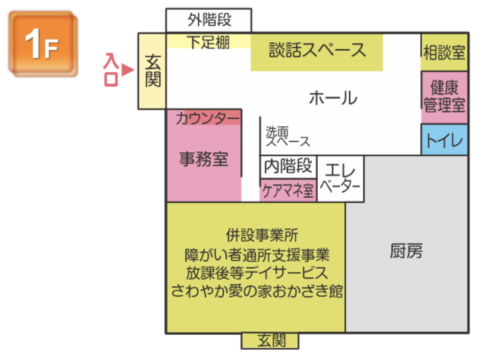 さわやかおかざき館