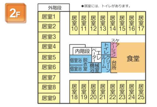 さわやかおかざき館