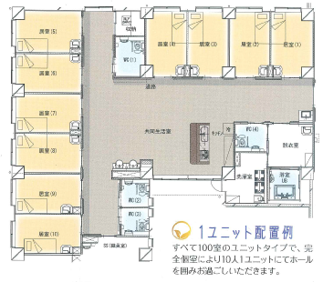 特別養護老人ホーム　ナーシングコート
