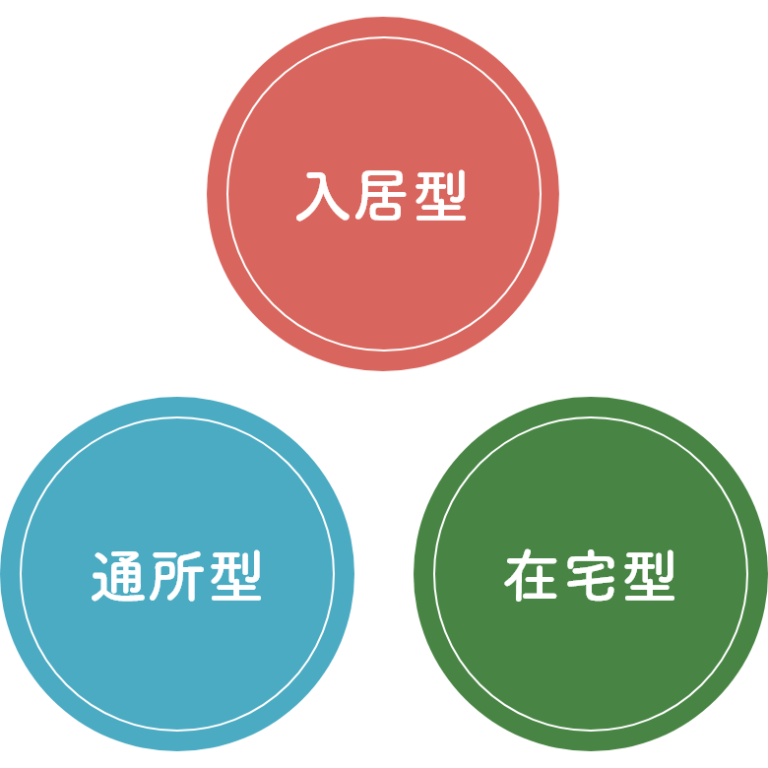 シャルールコパン