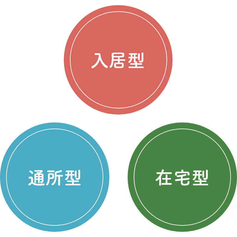 シャルールコパン