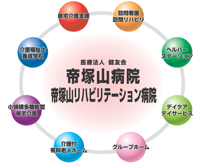ドゥマサコーヌ鶴ヶ丘グループホーム