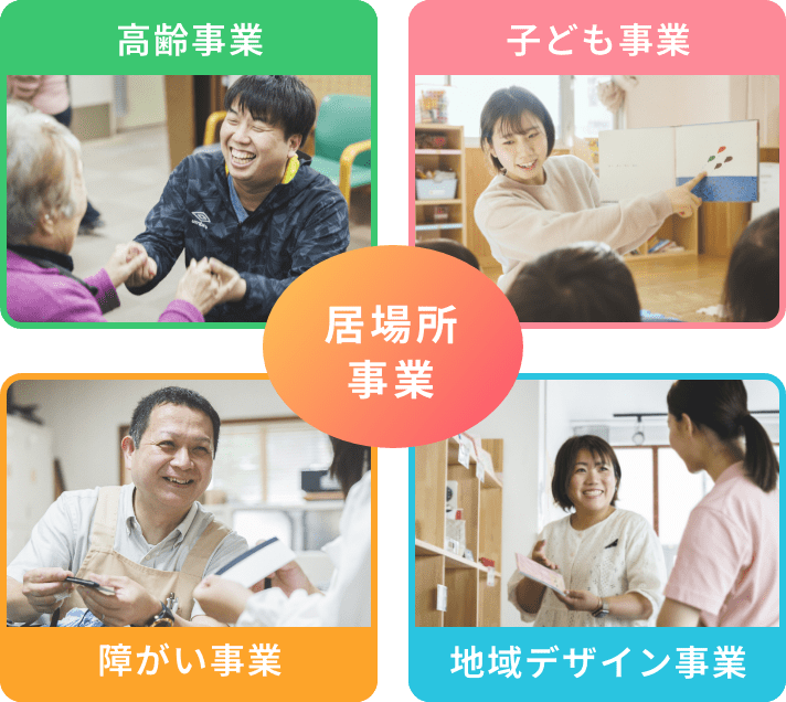 特別養護老人ホーム　いくとく
