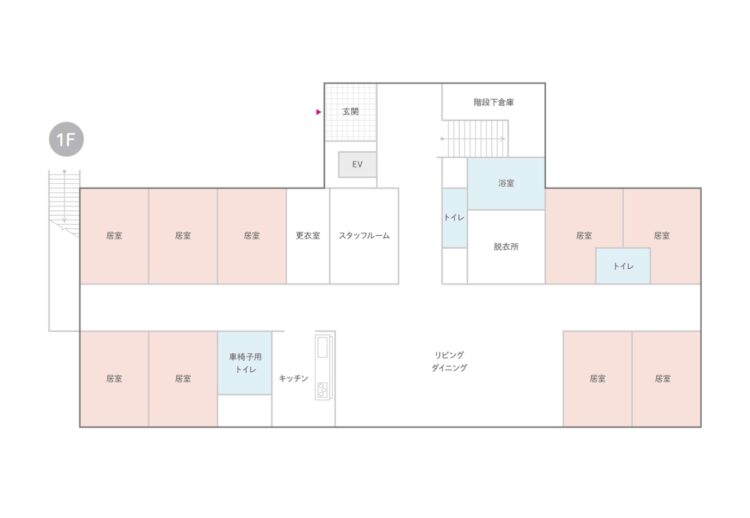 はなまるホーム上池台
