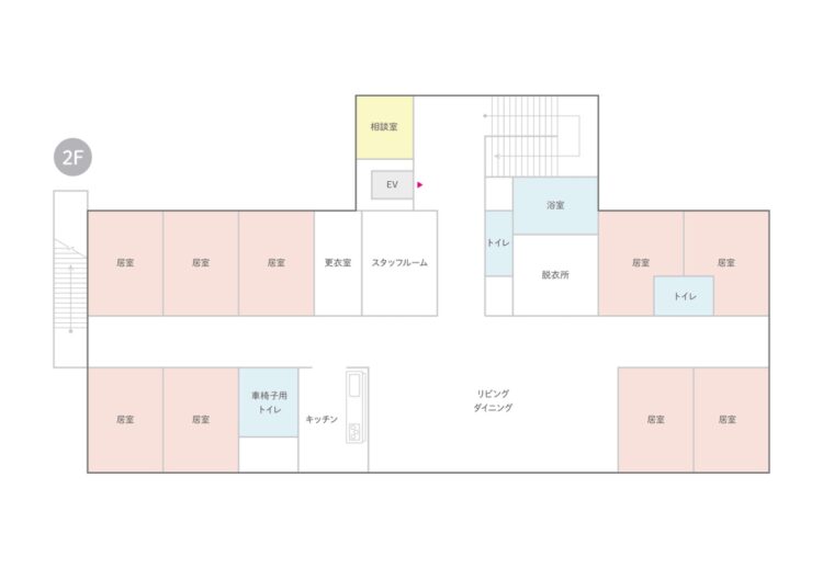 はなまるホーム上池台