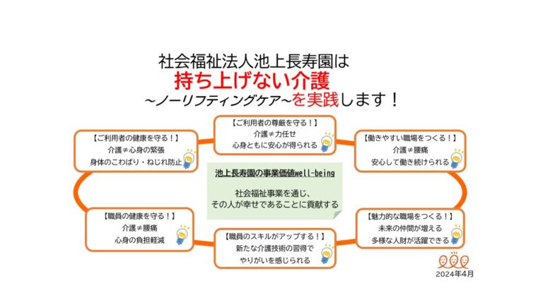 大田区立特別養護老人ホーム糀谷