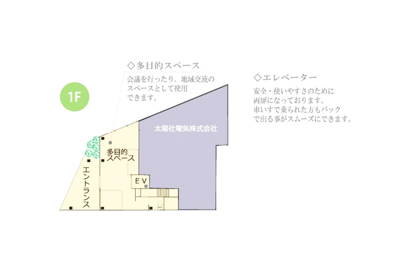 せらび池上