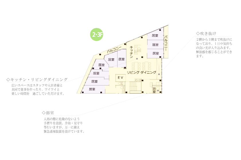 せらび池上