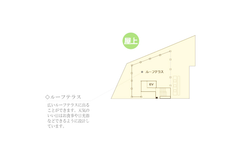 せらび池上