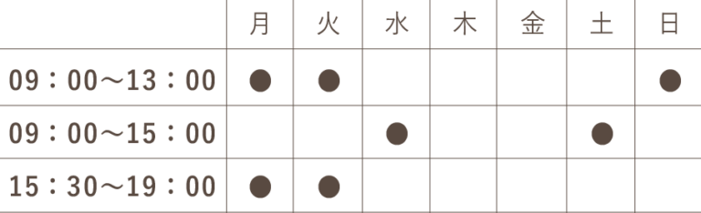 グループホーム　みのり