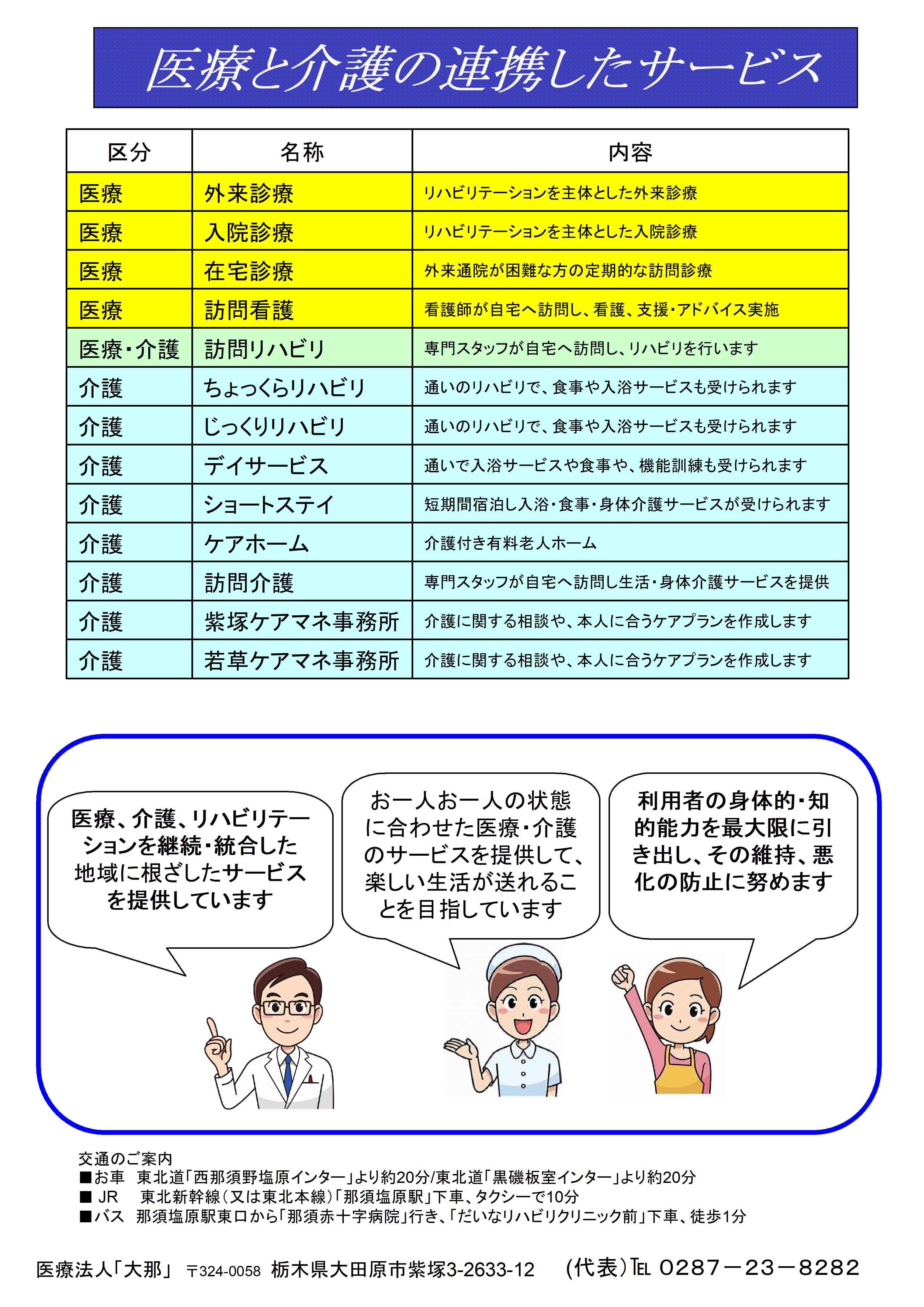 だいな紫塚ケアホーム