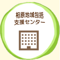 ライフホーム城山