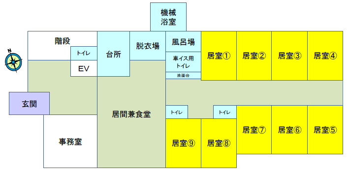 プライミーしろあん