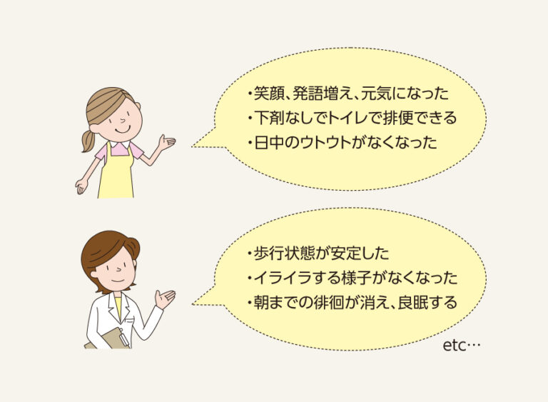 愛の家グループホーム相模原下九沢