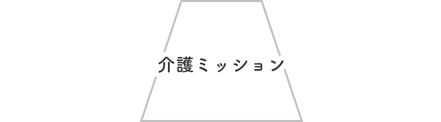浦和さくら翔裕館