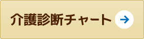 ニチイケアセンター津久野　グループホーム　ニチイのほほえみ