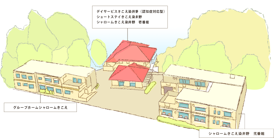 グループホームシャロームきこえ