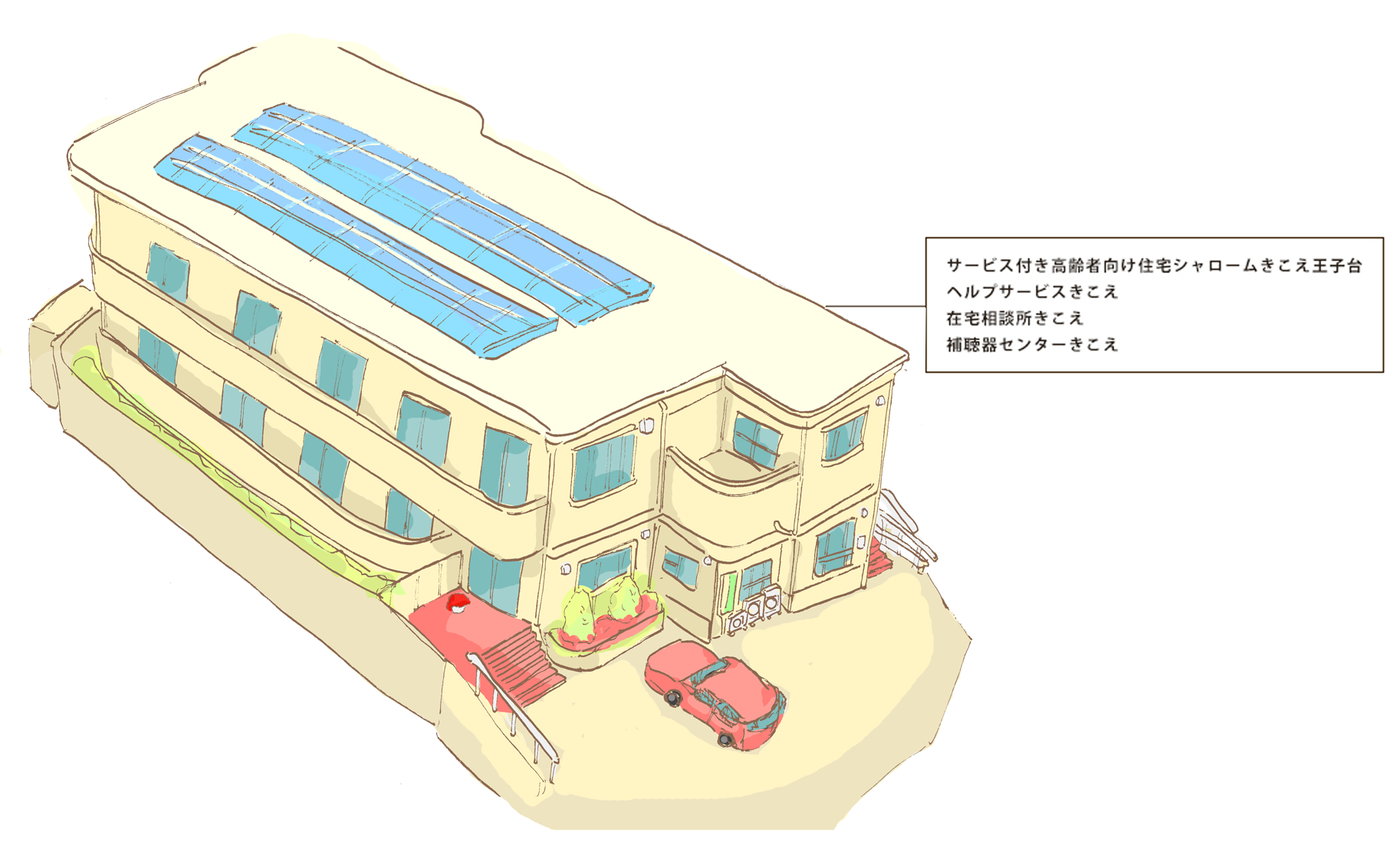 シャロームきこえ染井野