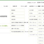 花水木岩瀬館｜桜川市茨城県桜川市岩瀬字古田229-1の介護付き有料老人ホームの写真