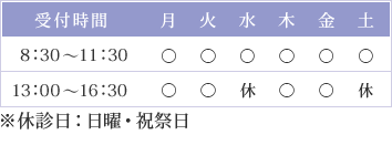 グループホームきよた