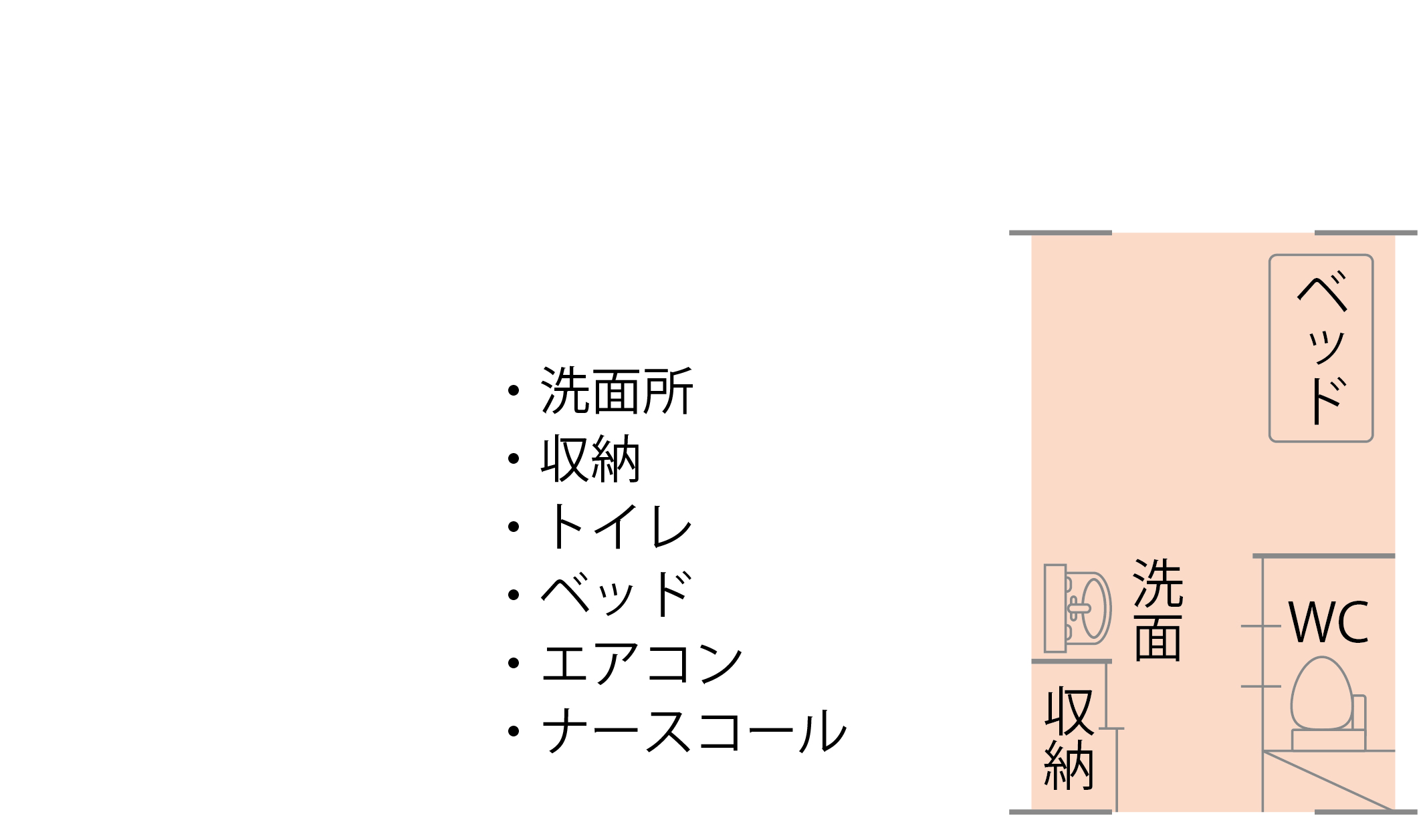 介護付き有料老人ホーム　ノーステラス環状東