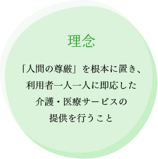 特定施設　第三白東苑
