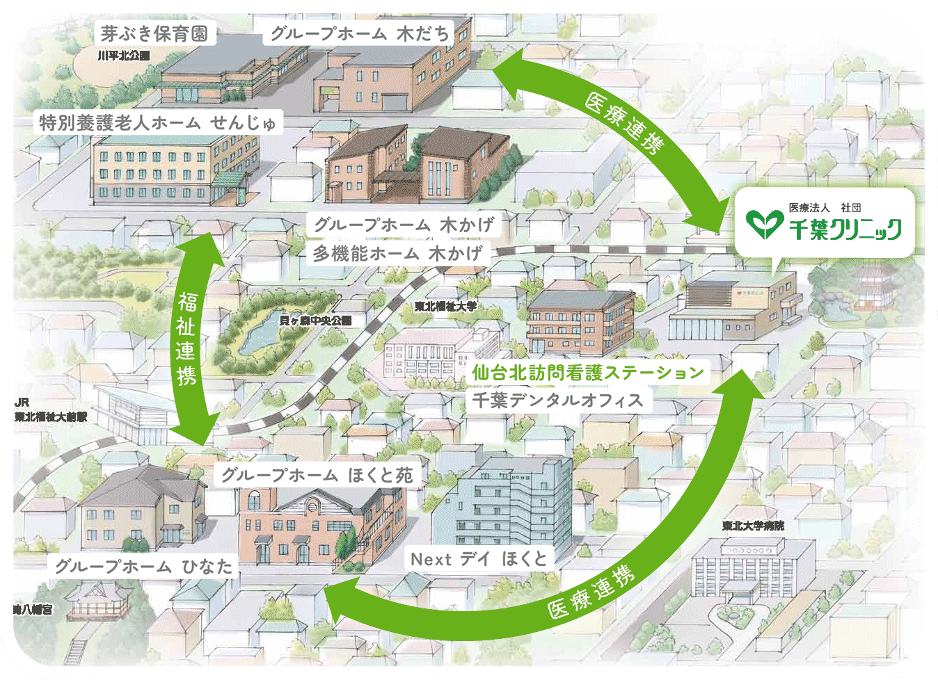 グループホーム　木かげ