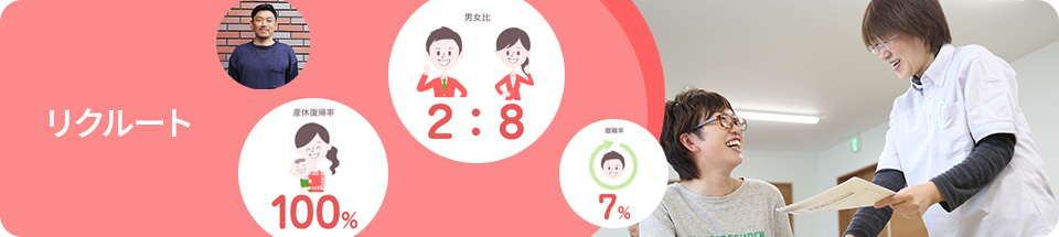 グループホーム一期一会のえにし