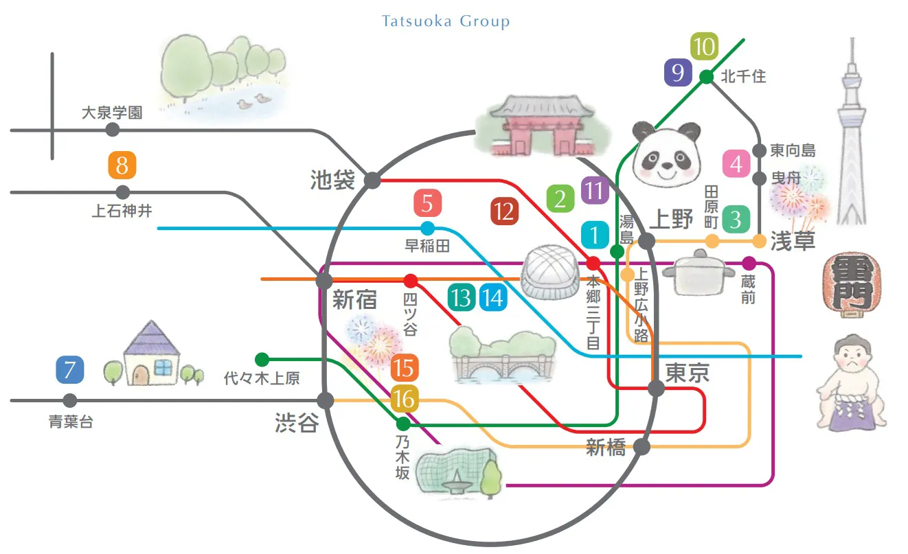 ワセダグループホーム