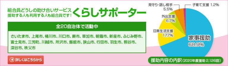 グループホームかしの木