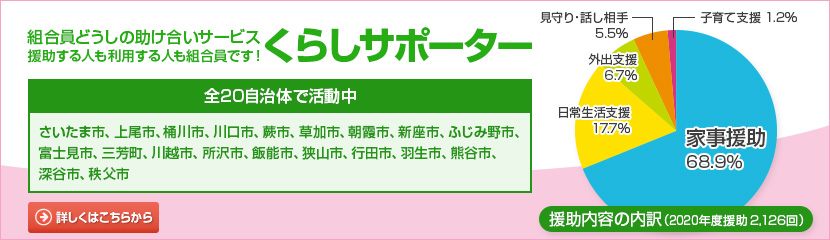 グループホームかしの木