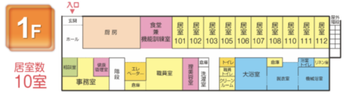 さわやかそう花の里