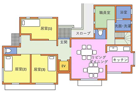 グループホーム立川富士見町の家