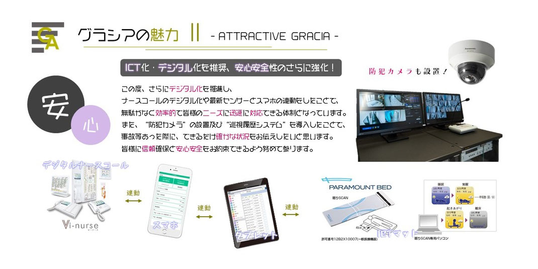 介護付き有料老人ホームグラシアようざん