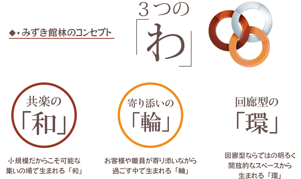 みずき館林