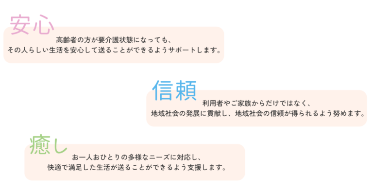 グループホームカトレア