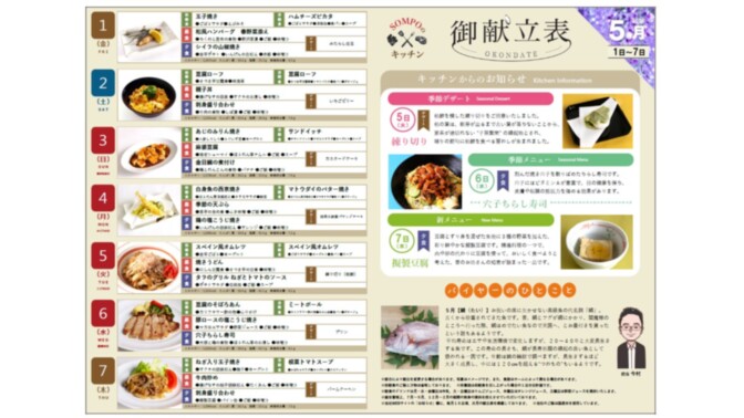 SOMPOケア　ラヴィーレ久地
