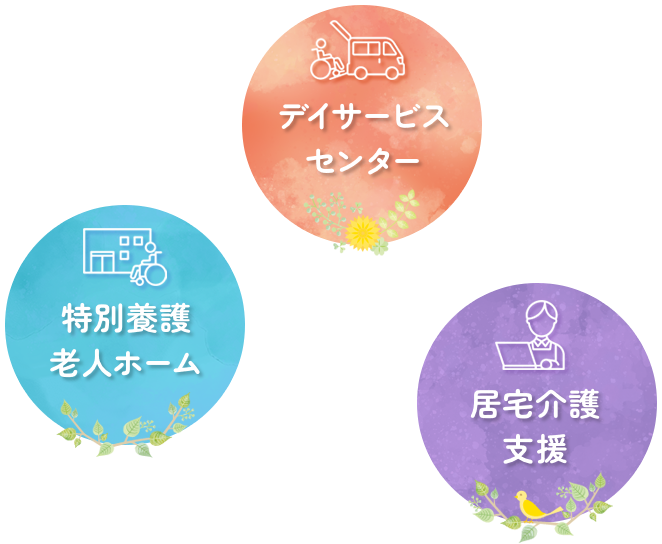 特別養護老人ホーム北相寿園
