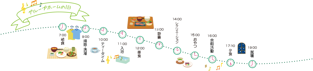 グループホーム牟呂