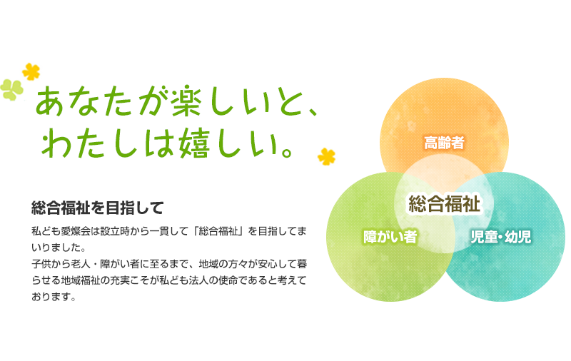 グループホーム長寿の家