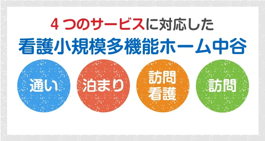 医療法人 幸晴会 こうせい苑グループホーム