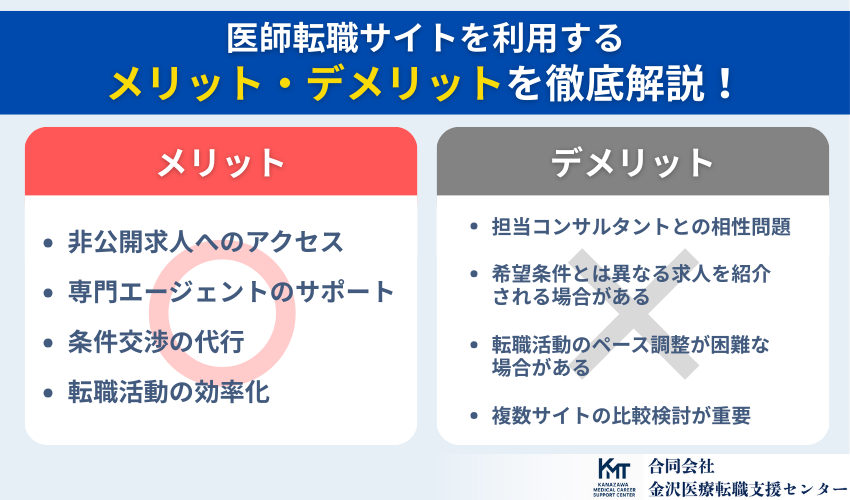 医療福祉生協おおさか　グループホームよおぎ
