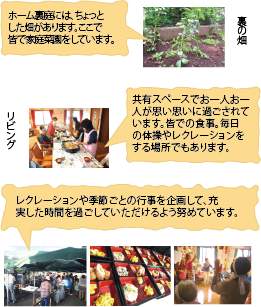 グループホームこころ