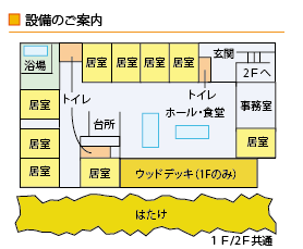 グループホーム　つどい