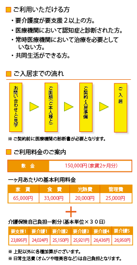 グループホーム　つどい