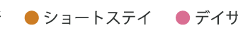 介護老人福祉施設ヴィラ神奈川