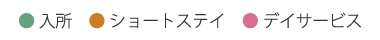介護老人福祉施設ヴィラ神奈川