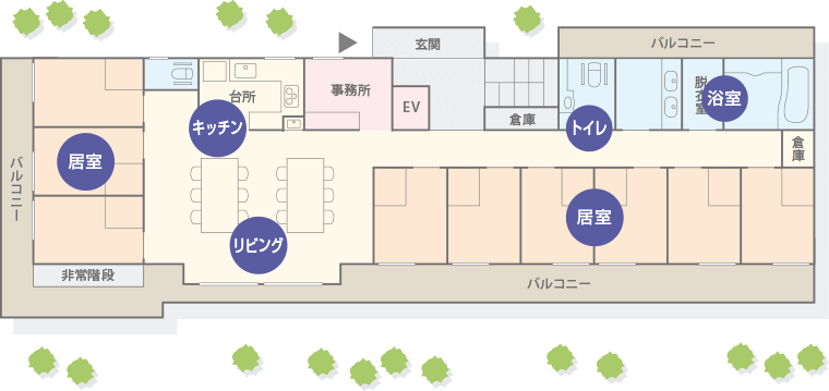 サリューブルあさひ弐番館